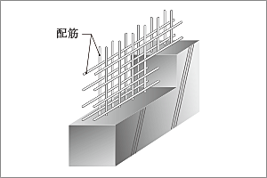 イノバス箱崎 設備