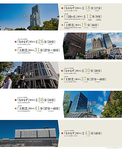 グランドパレス堺上野芝 ザ・グランドガーデン アクセス図