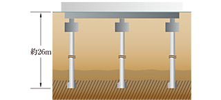 プラネスーペリア泉北原山公園 杭基礎（拡底）