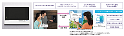 プラネスーペリア三国ヶ丘 設備