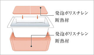 パレステージ杉並松庵 保温浴槽