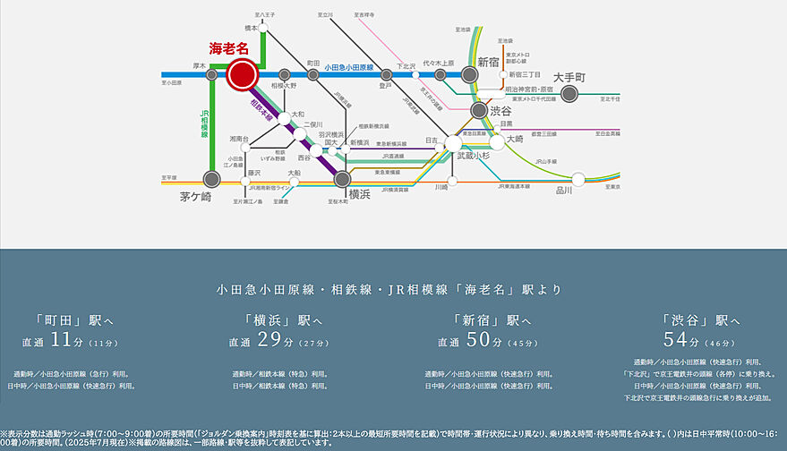 デュオステージ海老名II アクセス図
