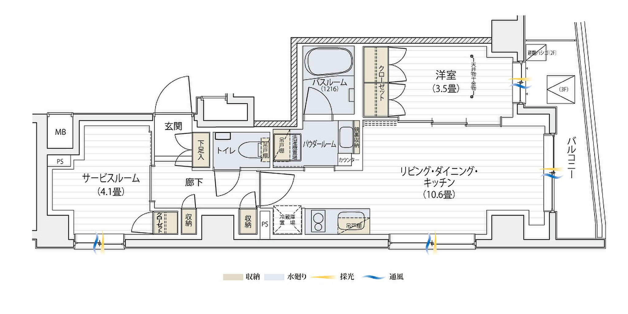 デュオステージ武蔵関 間取り O