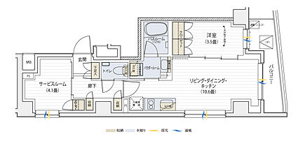 デュオステージ武蔵関 間取り O