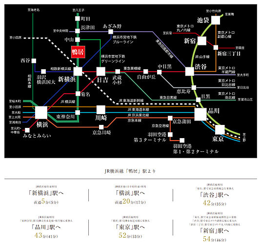 パレステージ横浜鴨居 アクセス図