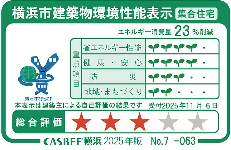 パレステージ横浜田奈 設備