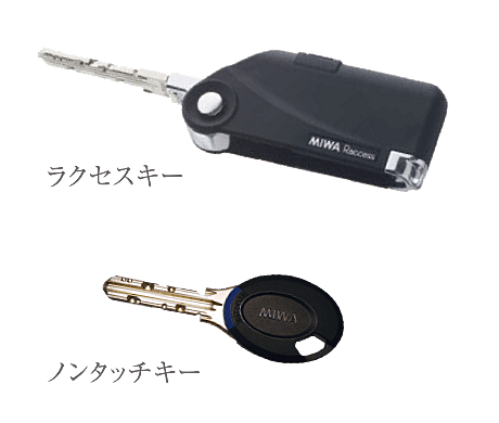 パレステージ北千住II 設備