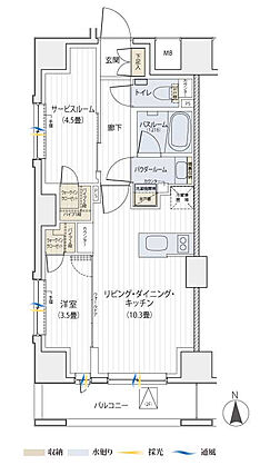 パレステージ北千住II 間取り G