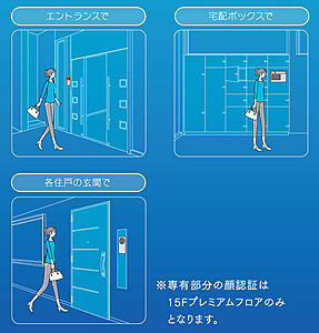FreeiD