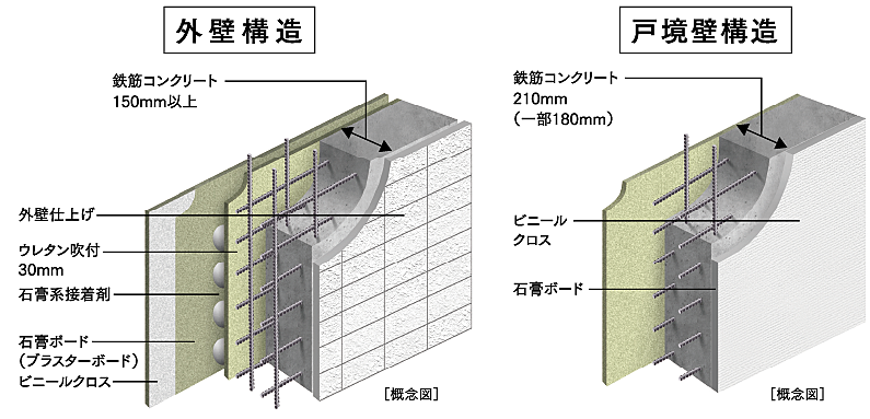 ルグラン別府 The Central Luxe 設備