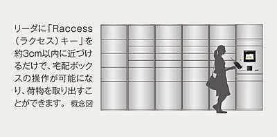 宅配ボックス