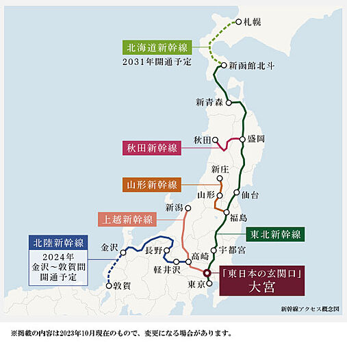 オーベル大宮プレイス アクセス図