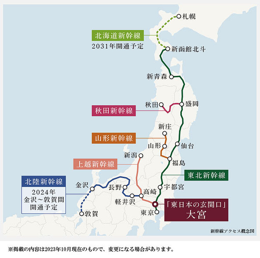 オーベル大宮プレイス：交通図