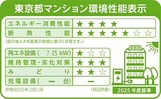 オーベルアーバンツ東武練馬 東京都マンション環境性能表示