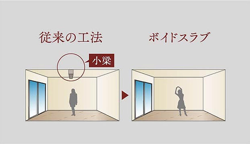 ブランシエラ北谷アラハビーチ 設備