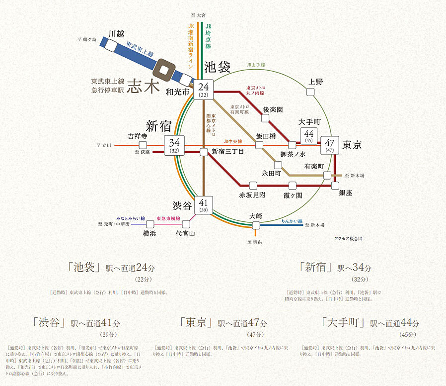 バウス志木タワー：交通図