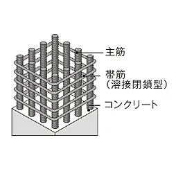 ブランシエラ豊平三条 設備