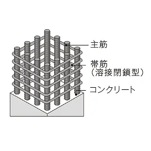 ブランシエラ豊平三条 設備