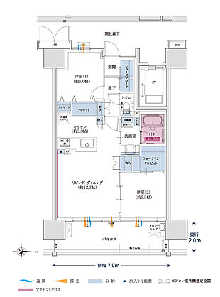 ポレスター吹上 間取り B
