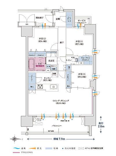 タイプ：D【MENU PLAN】