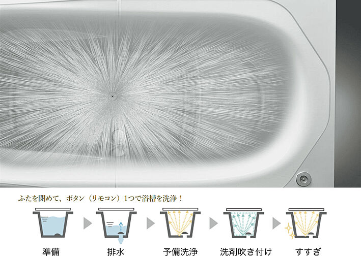 バウス久我山 設備