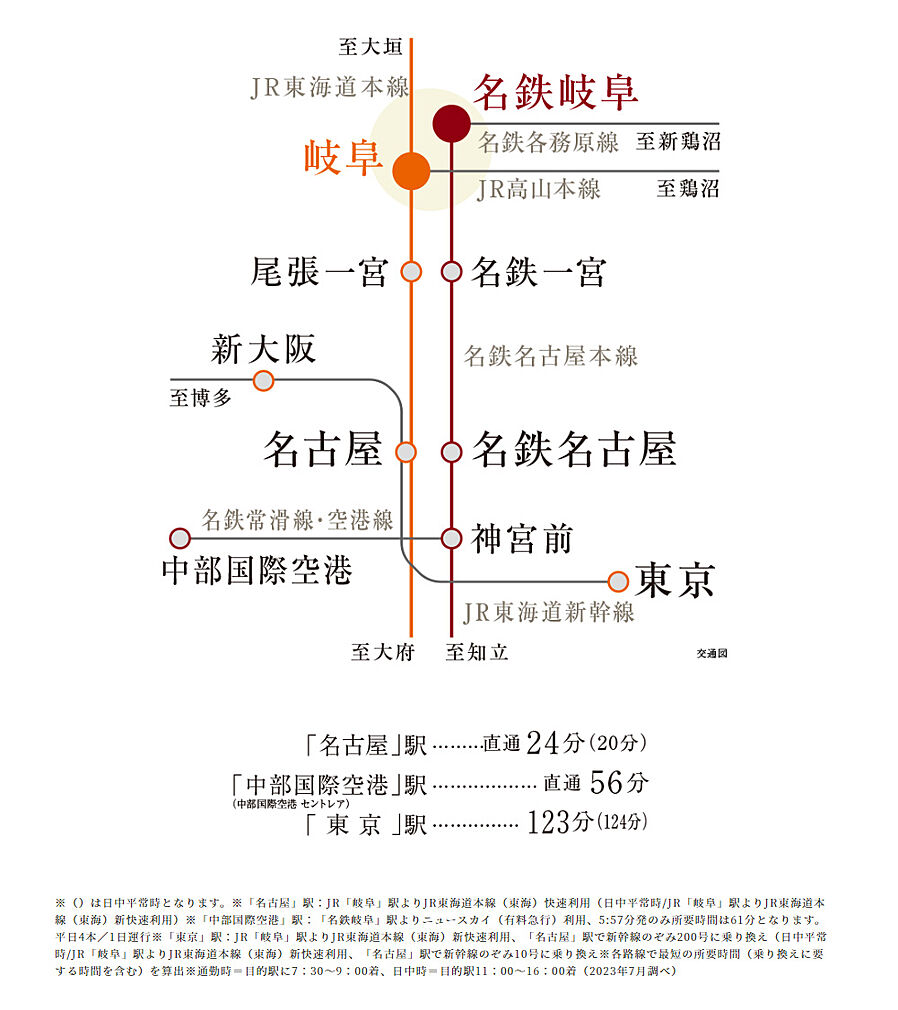 サンリヤン岐阜グランコンド：交通図
