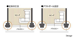 クレアホームズ松江大橋 設備