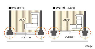 クレアホームズ松江大橋 アウトポール設計