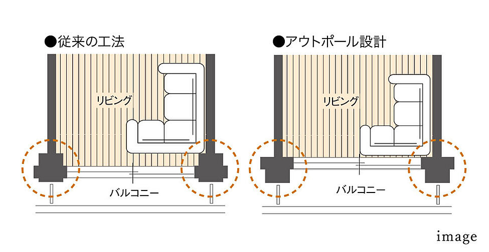 クレアホームズ松江大橋 設備