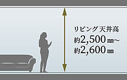 シエリアタワー南麻布 設備