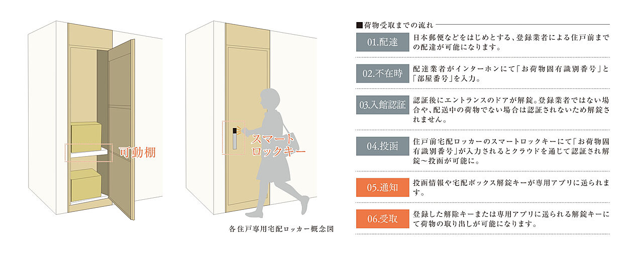 グレーシア横浜 設備