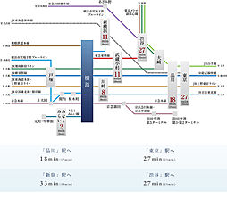 グレーシア横浜 アクセス図