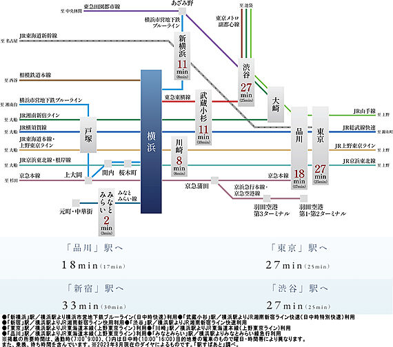 グレーシア横浜 アクセス図