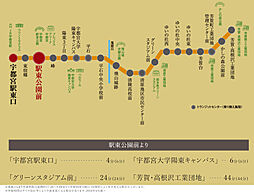 ブランシエラ宇都宮 駅東公園前 アクセス図