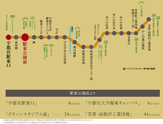 ブランシエラ宇都宮 駅東公園前 アクセス図