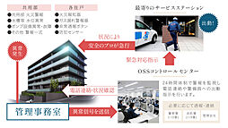 ザ・ハートフルストーリー西宮苦楽園 設備