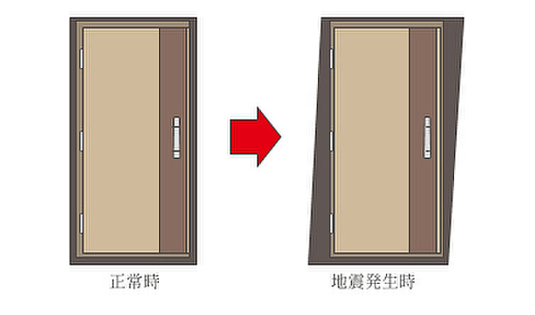 ザ・ハートフルストーリー西宮苦楽園 設備