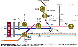 グレーシア南万騎が原マークス アクセス図