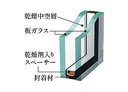 グレーシア海老名さがみ野テラス 設備