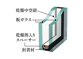 グレーシア海老名さがみ野テラス 複層ガラス