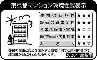 アトラス三田 東京都マンション環境性能表示