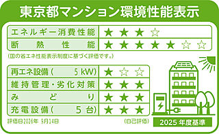 アトラス明大前 東京都マンション環境性能表示