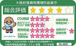 レジデンシャル枚方 設備