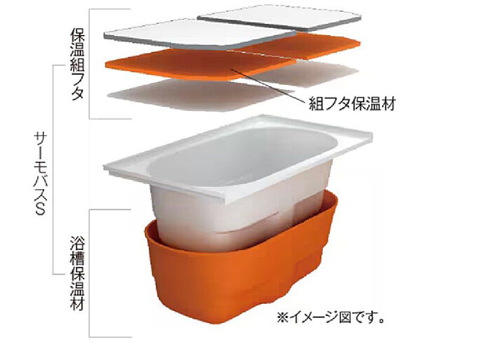 TOKYO LINK WITH TOWN PROJECT（東京リンクウィズタウンプロジェクト） 設備