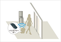 京王多摩川ハモンズ 設備