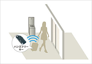 京王多摩川ハモンズ ハンズフリーキー