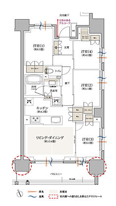 京王多摩川ハモンズ 間取り S4