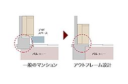 リビオシティ船橋北習志野ミッドレジデンス 設備
