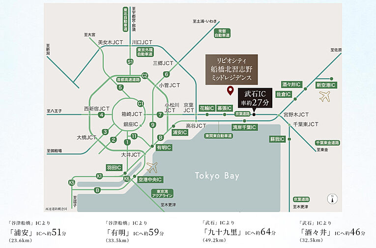 リビオシティ船橋北習志野ミッドレジデンス アクセス図