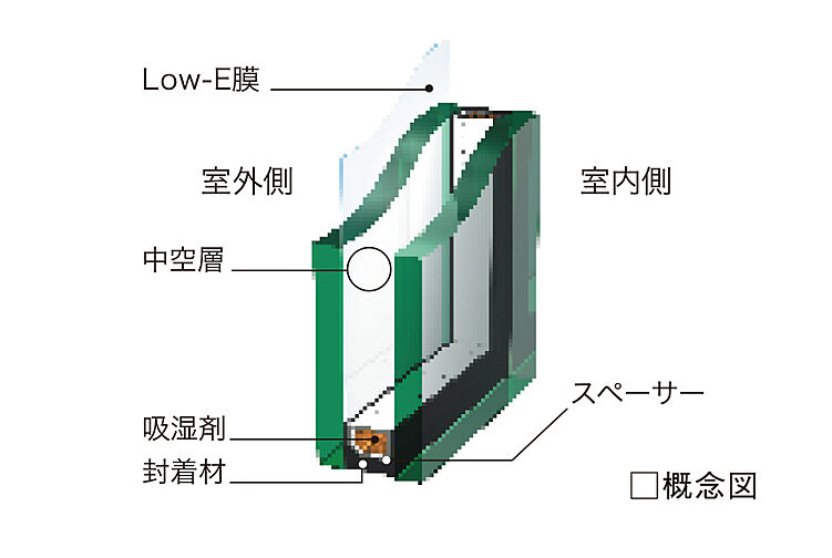 ウエリス船橋北習志野 設備